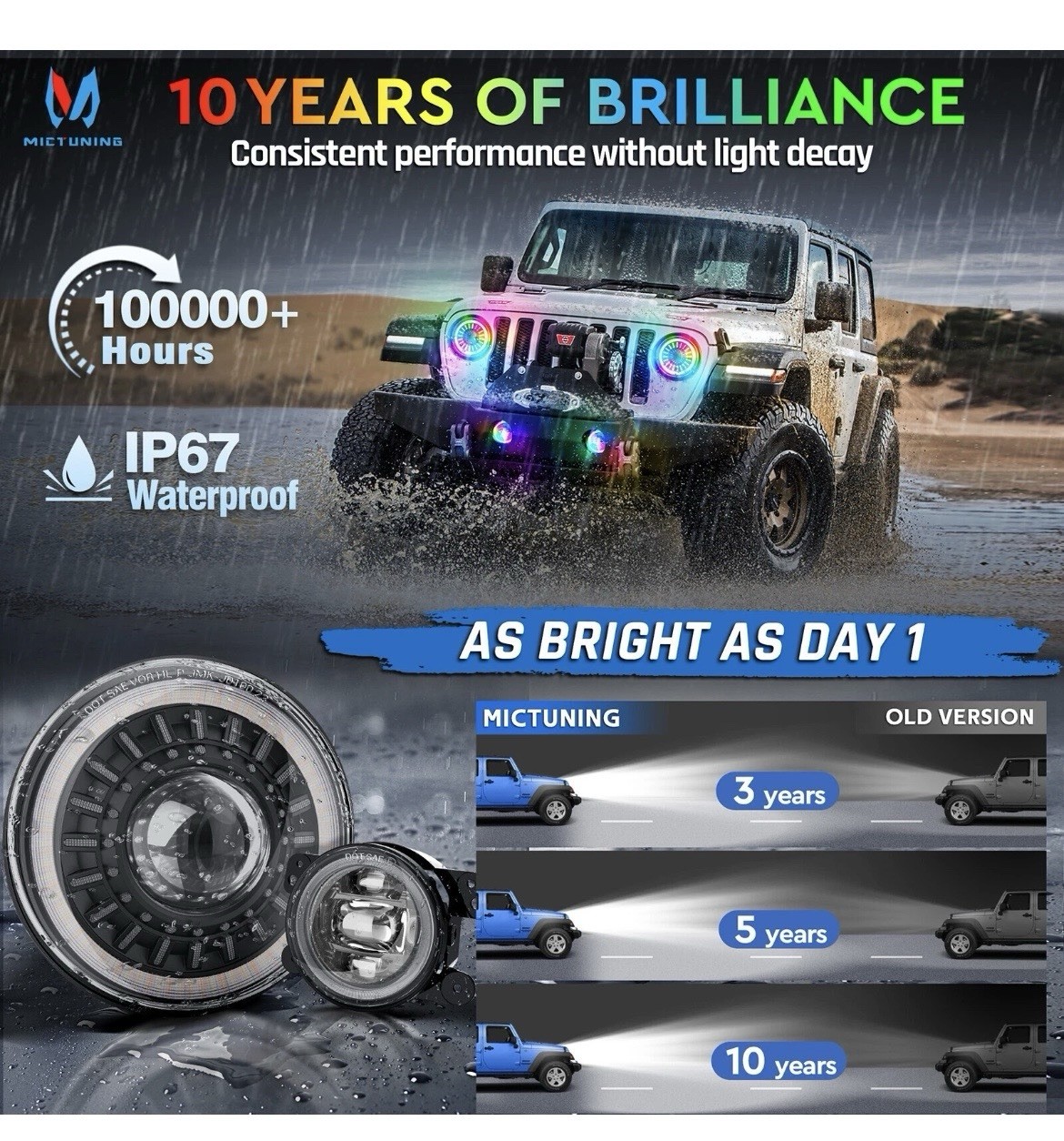 MICTUNING J1 RGB+IC 7-inch LED Headlights w/Fog Light Assembly for Jeep Wrangler