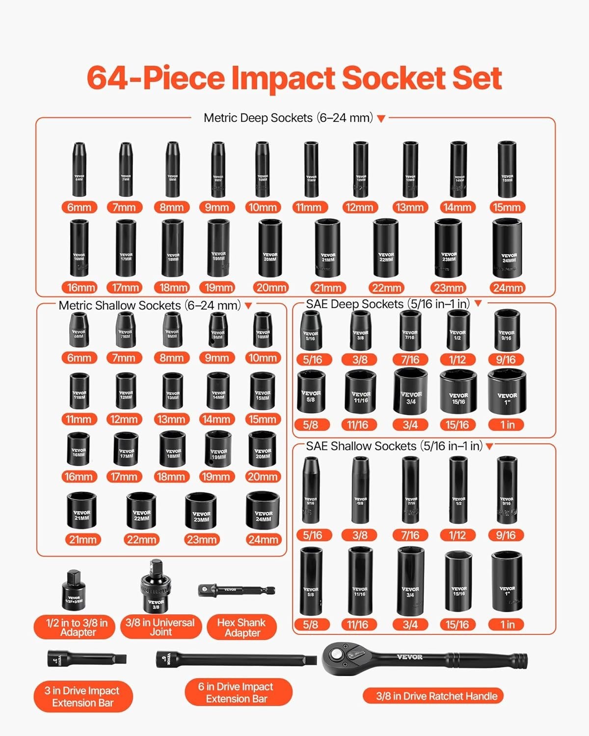 Durable 64-Piece Impact Socket Set – Chrome Vanadium Steel & Easy-Read Markings