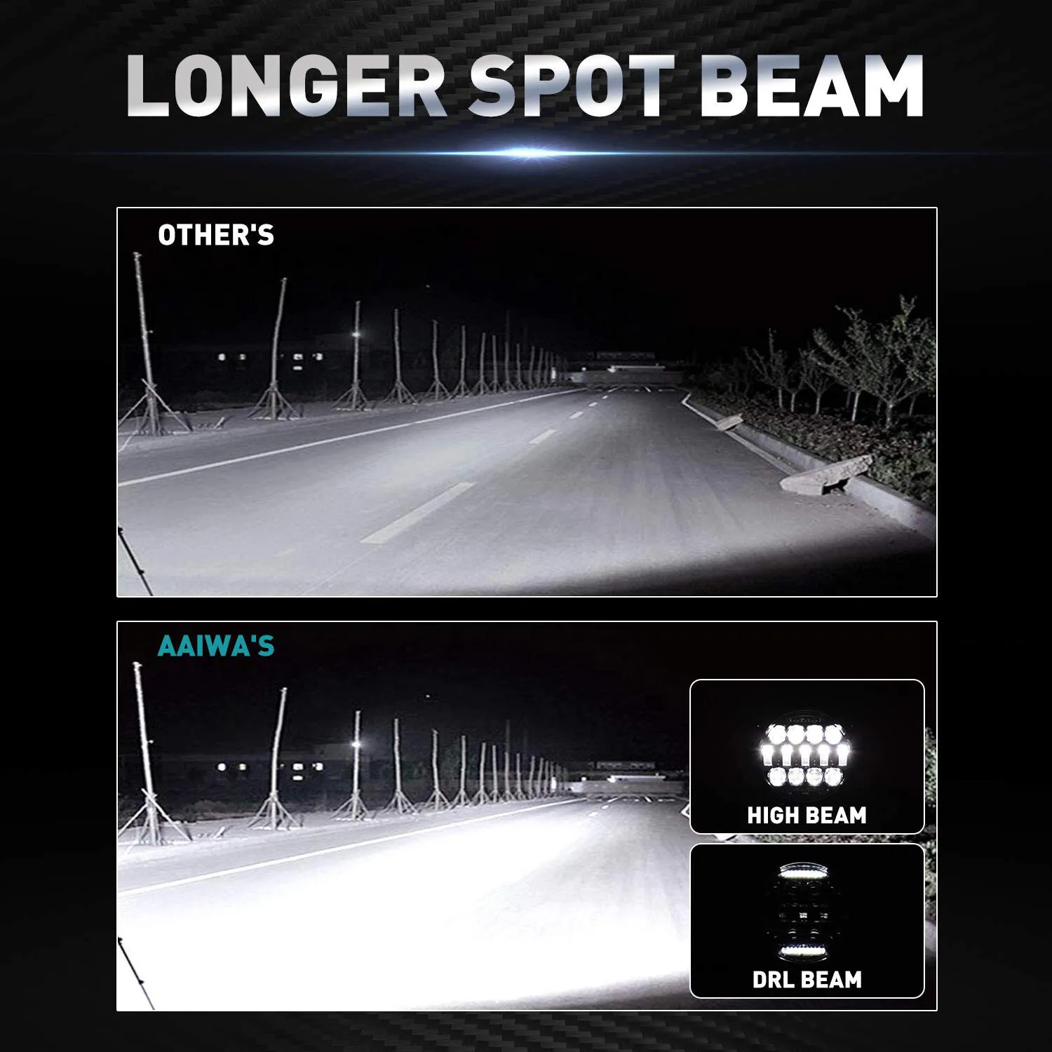 6” Round LED Work Light Bar Spot Offroad Truck SUV ATV Driving Bumper Fog Pods