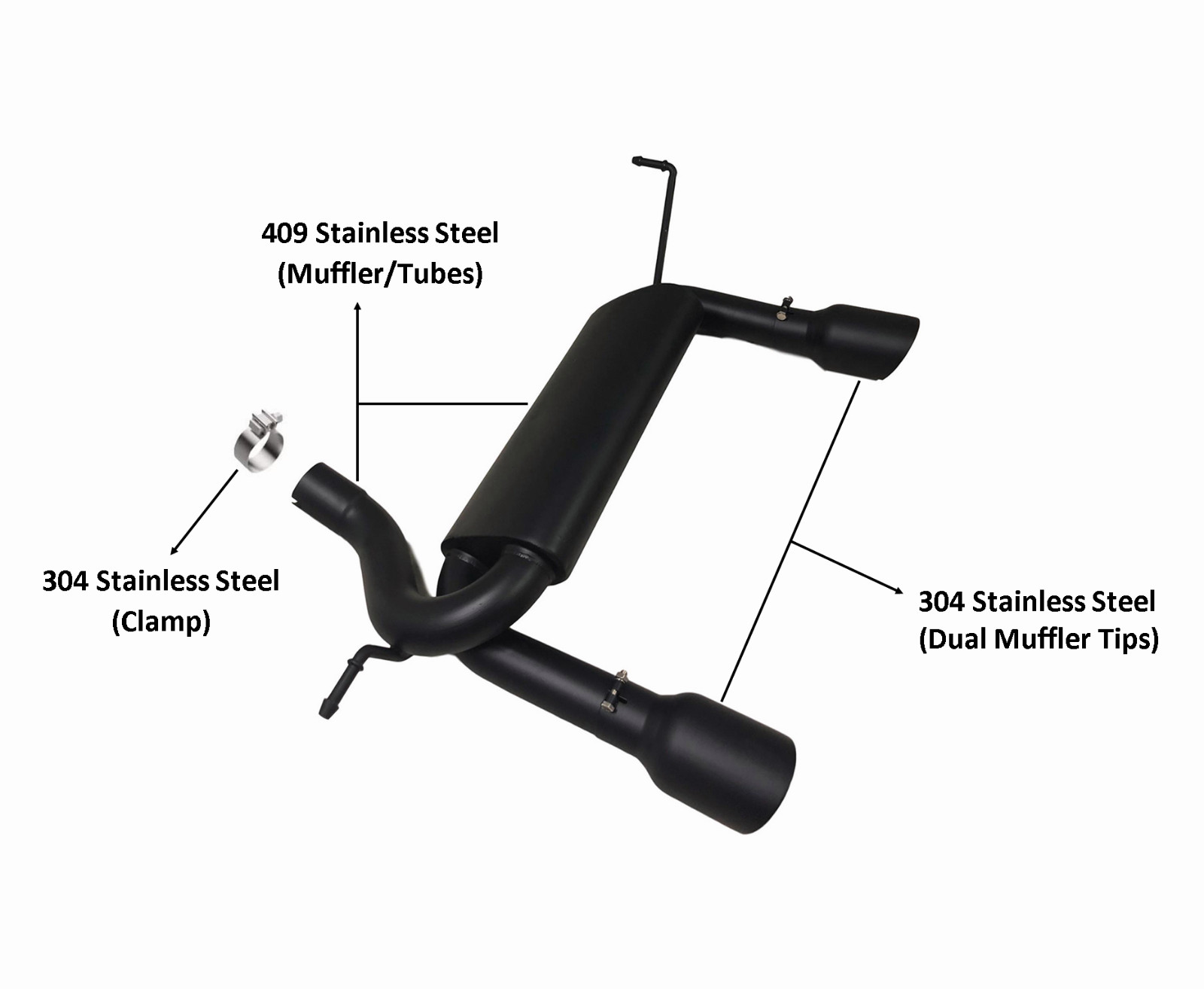 For 2007- 2017 Jeep Wrangler JK Matte Black Dual Cat Back Exhaust System 2DR 4DR