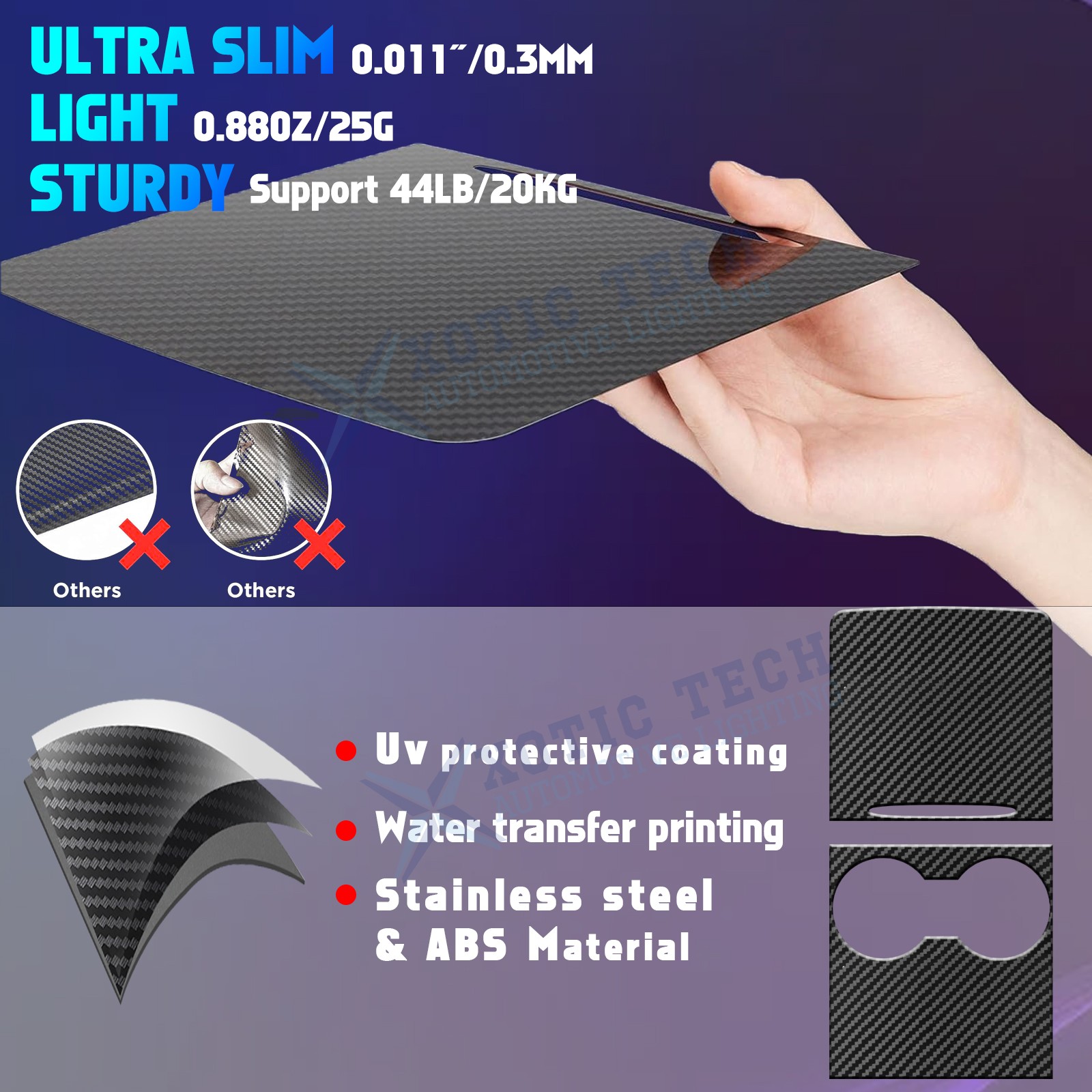 Steel+ABS Carbon Style Center Console Cover For Tesla Model 3 2021-23 & Y 2021+