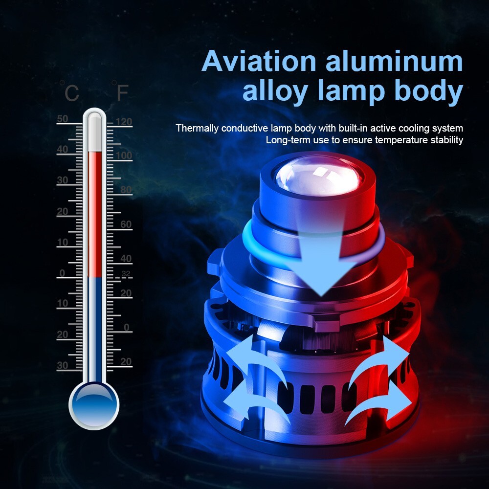 2X 9005 LED Laser Headlight Bulbs Projector 6000K White Auto Fog Lights Lamps