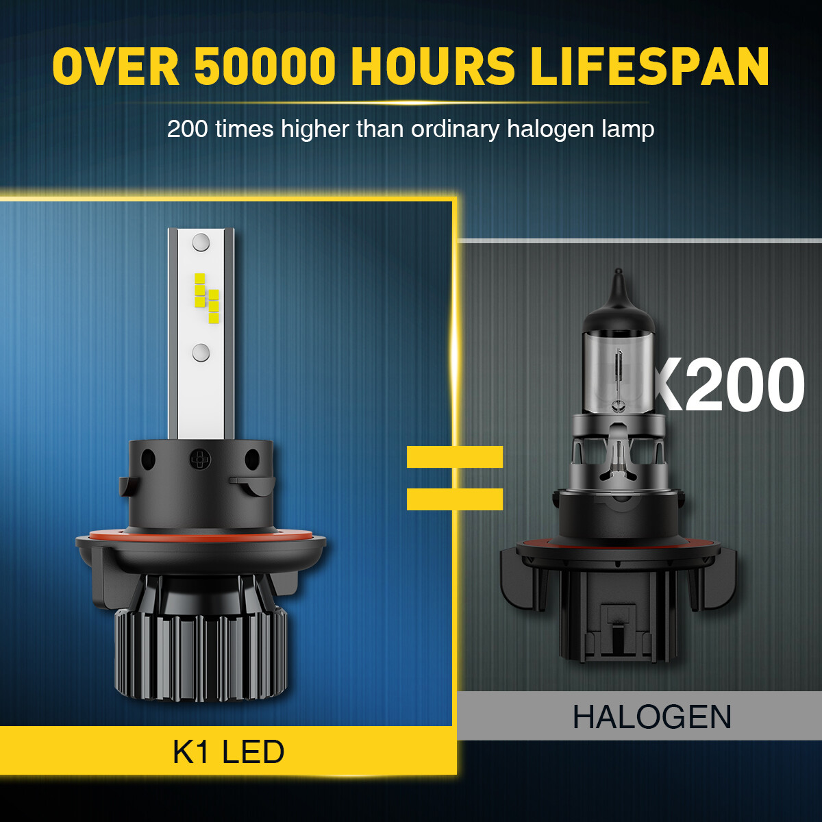 KAC CSP 9008 H13 LED Headlight Bulbs Conversion Kit High Low Beam 6000K Bright